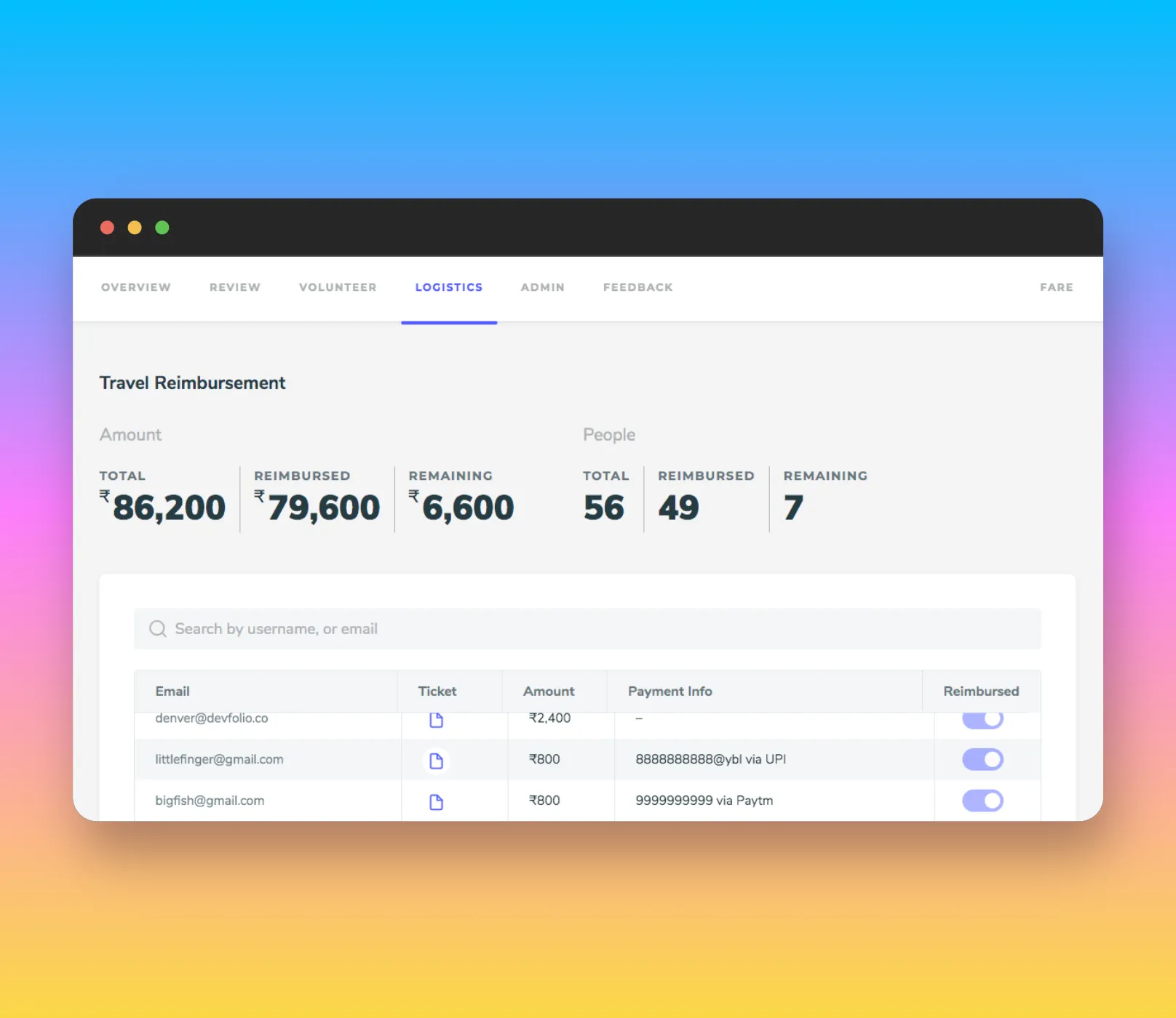 Travel reimbursement tracker